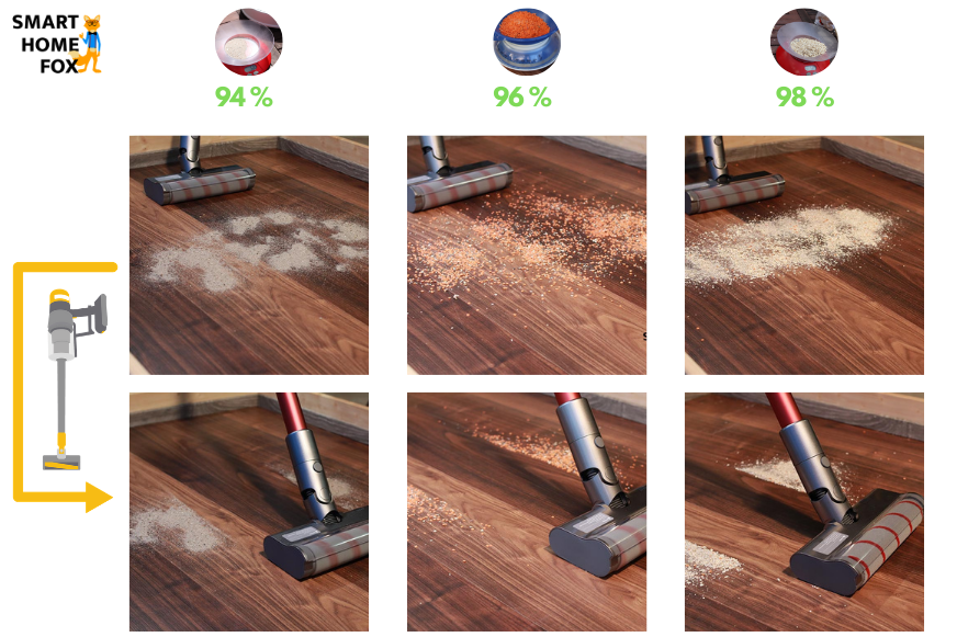 The before-after test on hard floors with the Dreame V11